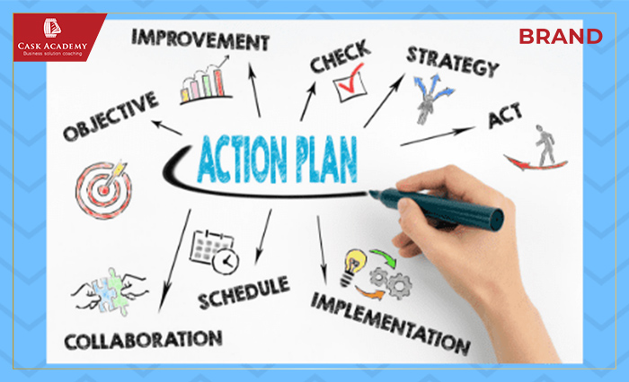 Viết kế hoạch hành động tối ưu (Phần 1)