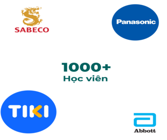 AI NÊN HỌC KHÓA NÀY?