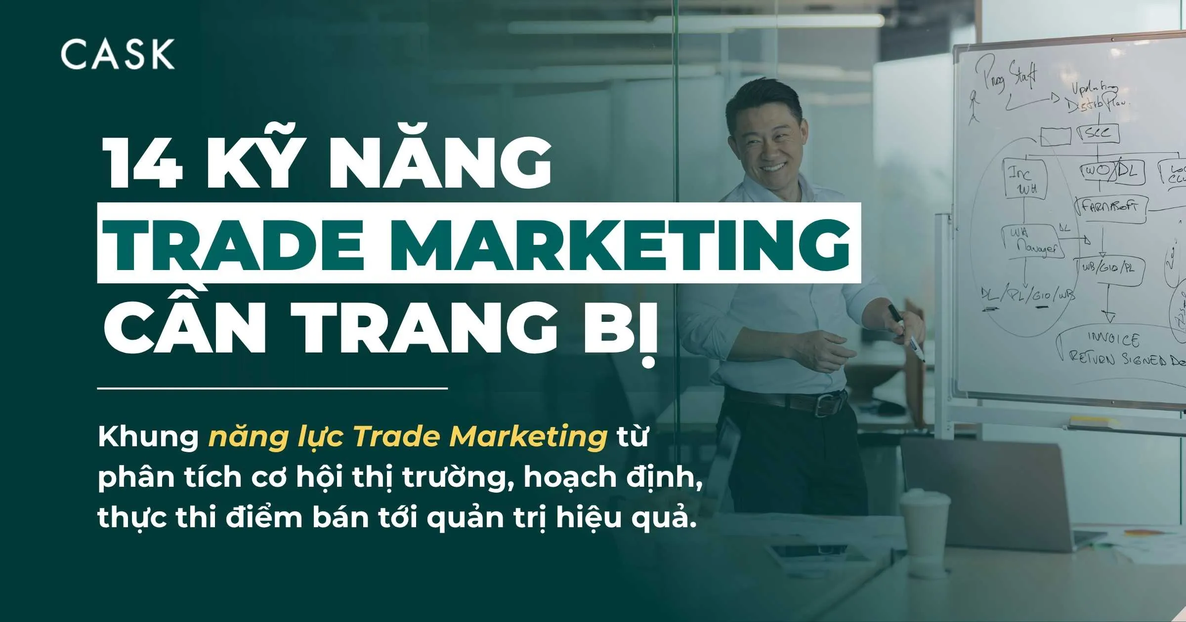 14 kỹ năng Trade Marketing