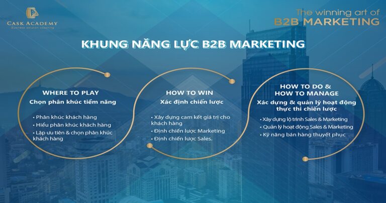 Marketing cho B2B cần có những kỹ năng gì? – Kỳ 1: Chọn đúng khách hàng