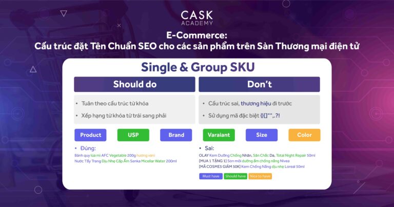 Cấu trúc đặt Tên Chuẩn SEO cho các sản phẩm trên Sàn Thương mại điện tử