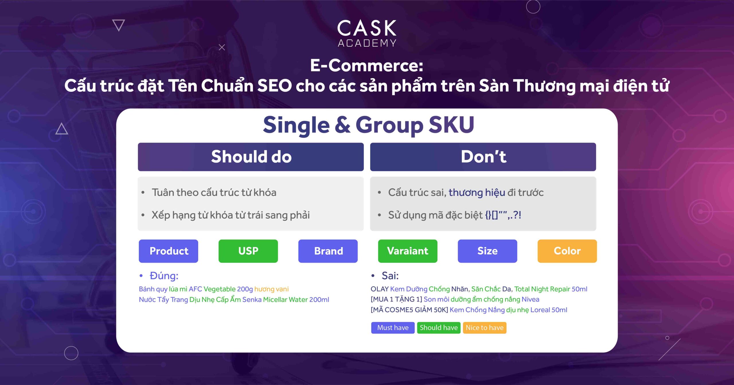 Cấu trúc đặt Tên Chuẩn SEO cho các sản phẩm trên Sàn Thương mại điện tử
