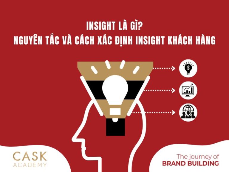 Insight là gì? Nguyên tắc và cách xác định Insight khách hàng