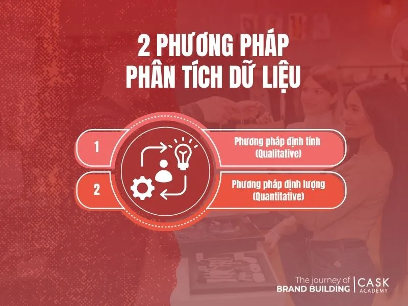 2 phương pháp định tính và định lượng