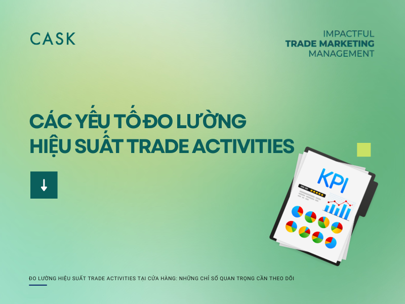 Các Yếu Tố Đo Lường Hiệu Suất Trade Activities
