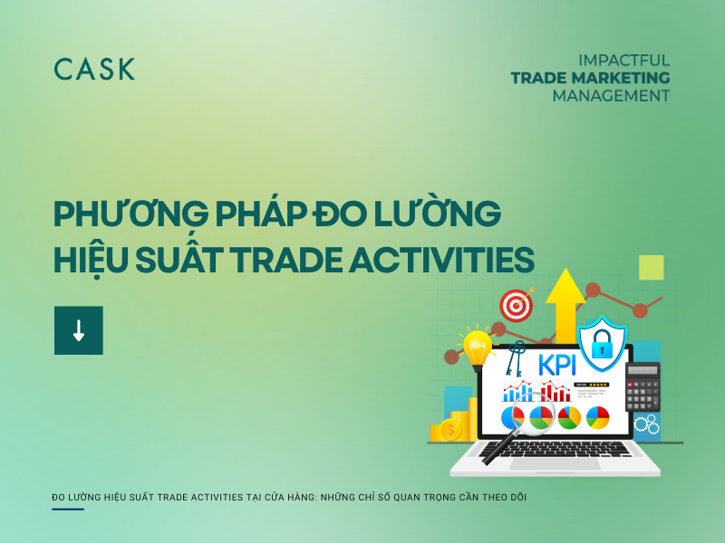 Phương Pháp Đo Lường Hiệu Suất Trade Activities