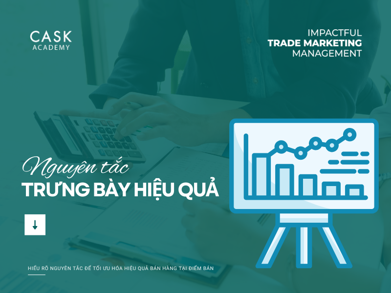 Merchandising Principles