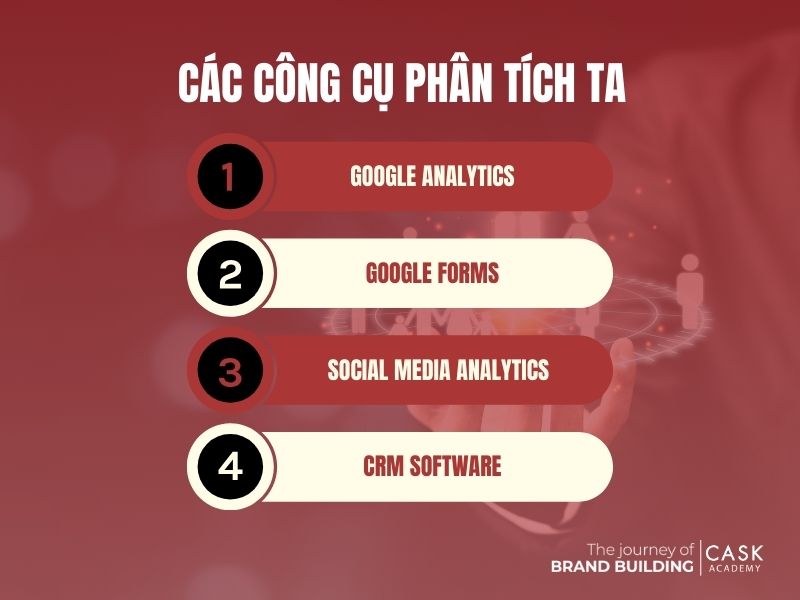Các công cụ phân tích TA trong Marketing