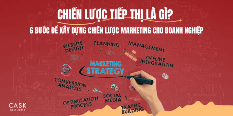 Chiến lược tiếp thị là gì? 6 bước để xây dựng chiến lược marketing cho doanh nghiệp