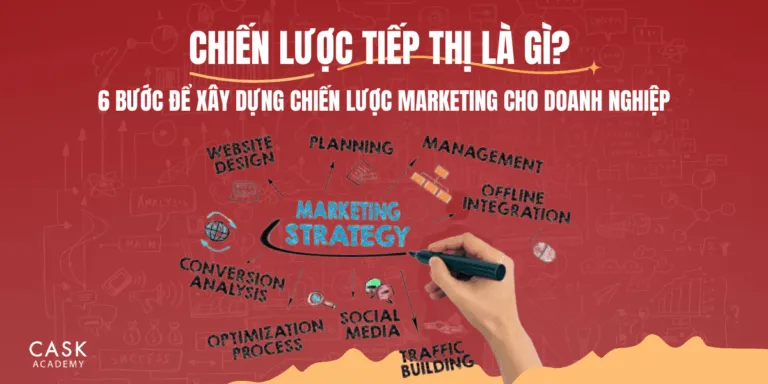 Chiến lược tiếp thị là gì? 6 bước để xây dựng chiến lược marketing cho doanh nghiệp