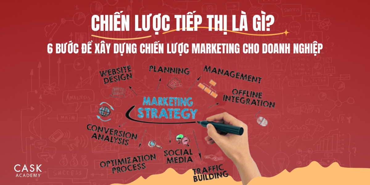 Chiến lược tiếp thị là gì? 6 bước để xây dựng chiến lược marketing cho doanh nghiệp