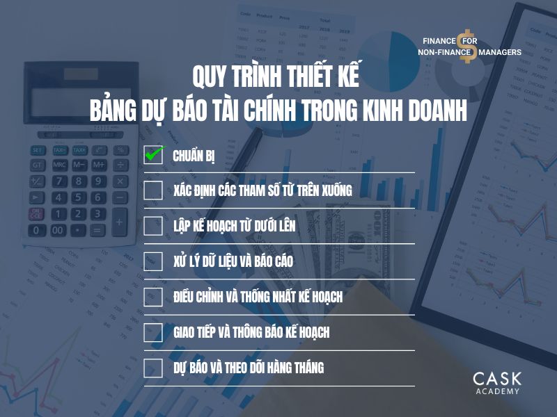 7 bước thiết kế bảng dự báo tài chính trong kinh doanh