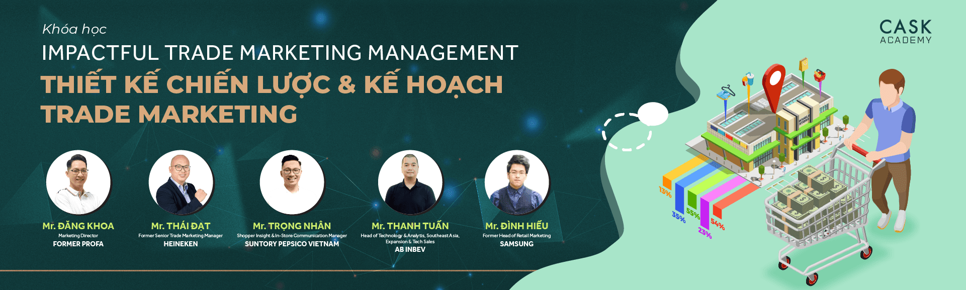 Khóa học Trade Marketing