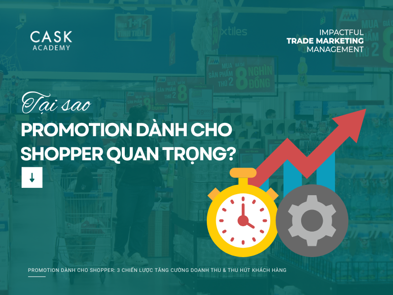 Tại sao Promotion cho Shopper quan trọng?