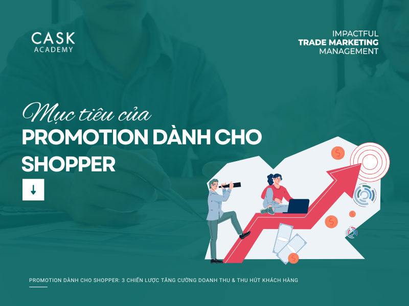 Mục tiêu của Promotion Dành Cho Shopper