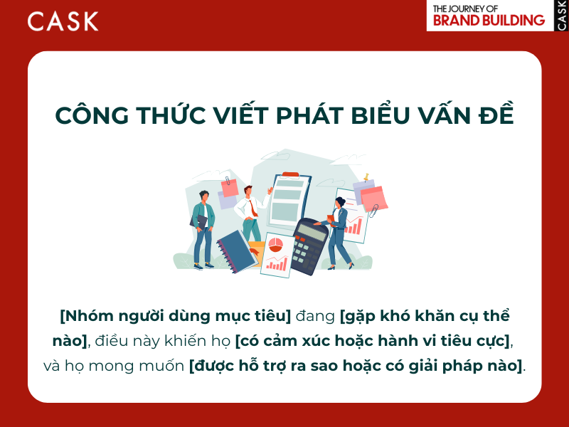 Cong thuc viet cau phat bieu van de