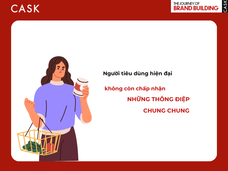 Nguoi tieu dung khong chap nhan thong diep chung