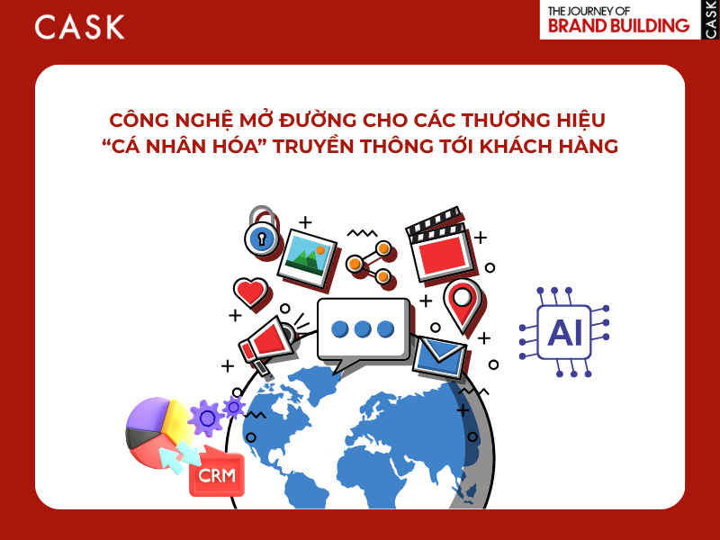 Cong nghe mo khoa cho thuong hieu gan hon voi khach hang