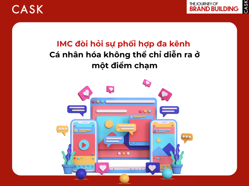 IMC doi hoi phoi hoi da kenh