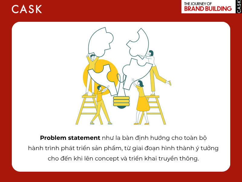 Problem Statement