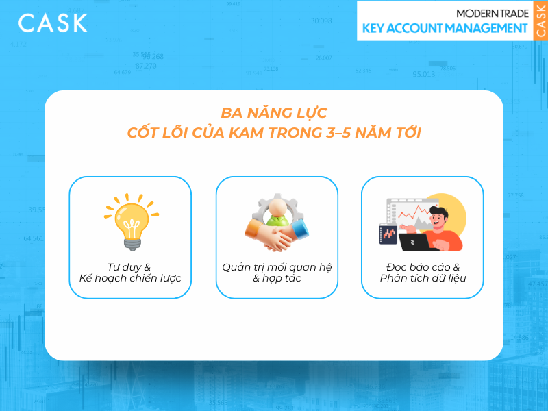 3-nhom-nang-luc-cua-KAM