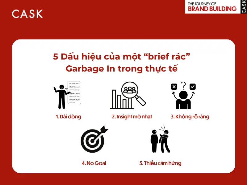 5-dau-hieu-cua-mot-brief-rac