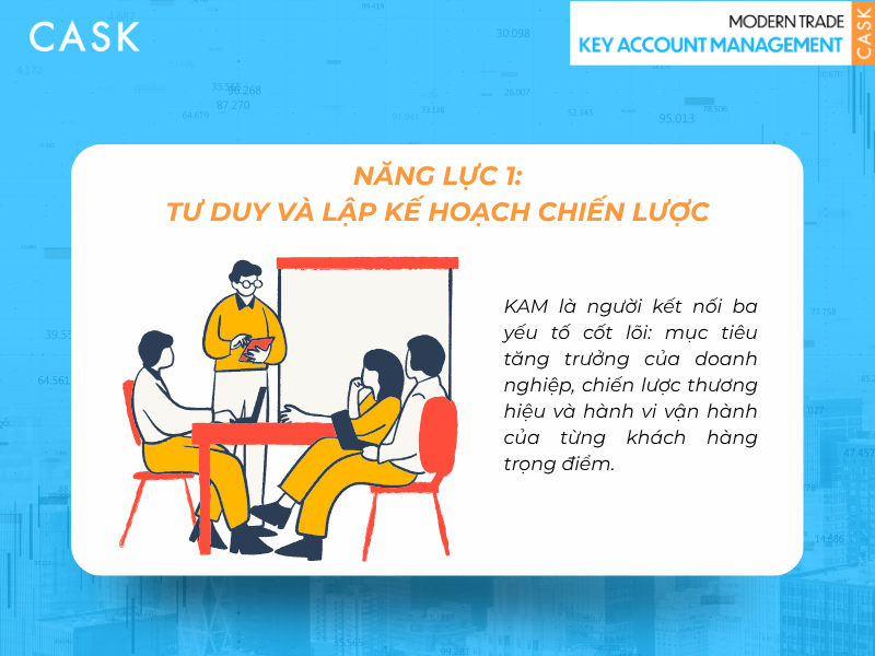 nang-luc-1-Kam-len-chien-luoc