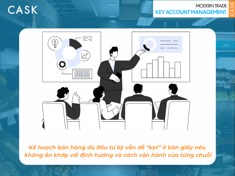 Thach-thuc-cua-KAM-voi-khach-hang