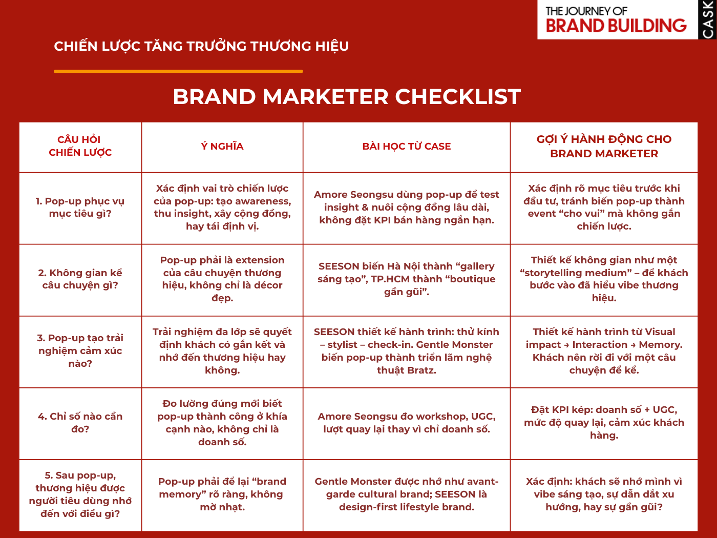 Brand  Website - Hình ảnh.png