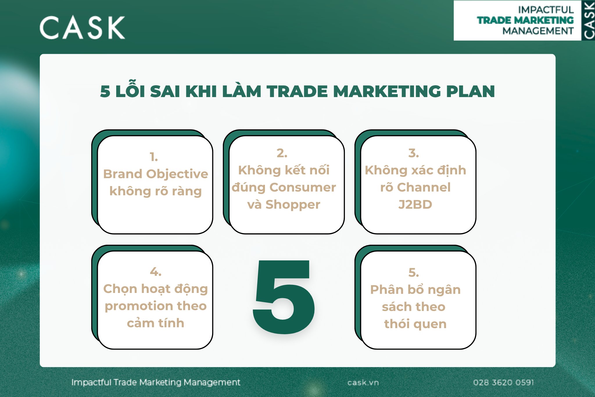 5-loi-sai-pho-bien-trong-lap-ke-hoach-marketing
