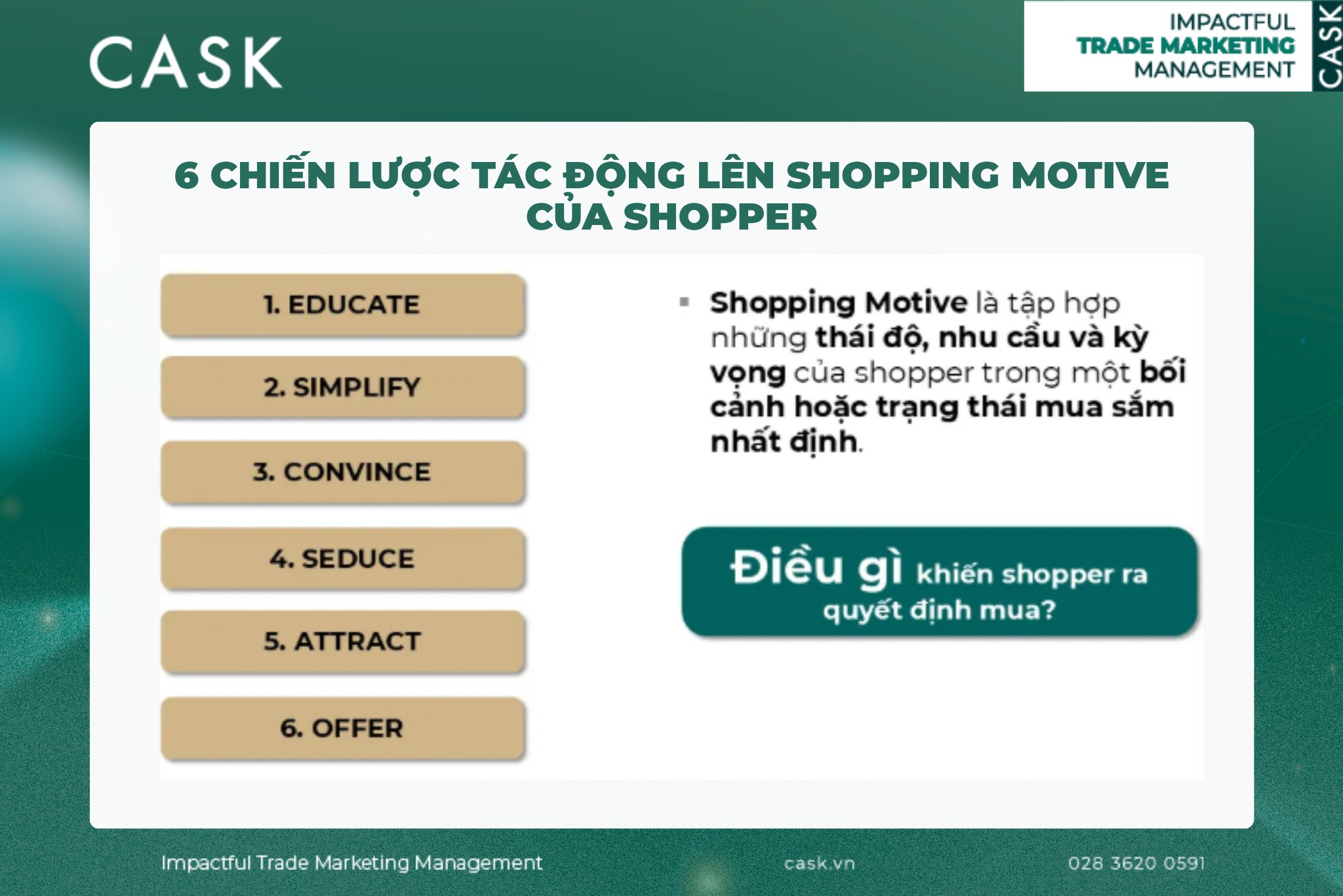 6-chien-luoc-hanh-dong-tac-dong-len-shopping-motive-cua-shopper