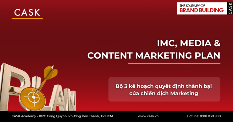 IMC Plan, Media Plan & Content Marketing Plan – Bộ 3 Kế Hoạch Quyết Định Thành Bại của Chiến Dịch Marketing