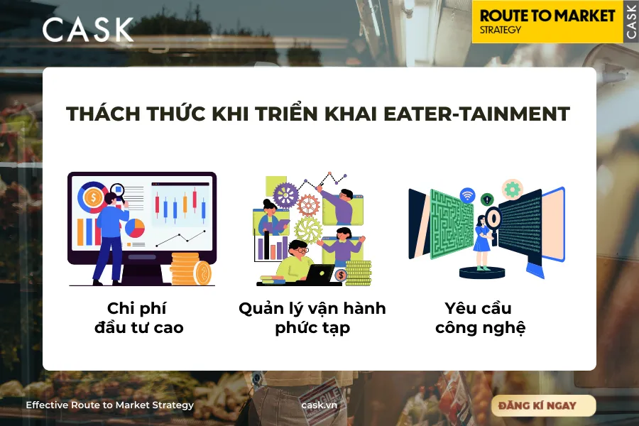 thach-thuc