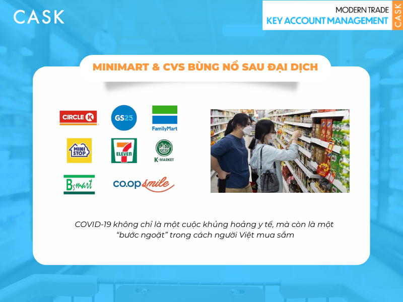 minimart-CVS-bung-no