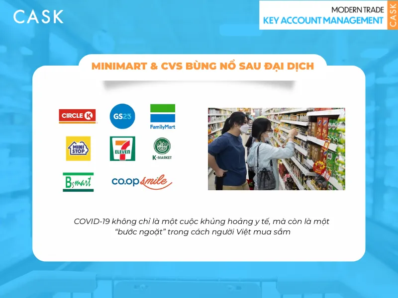 minimart-CVS-bung-no