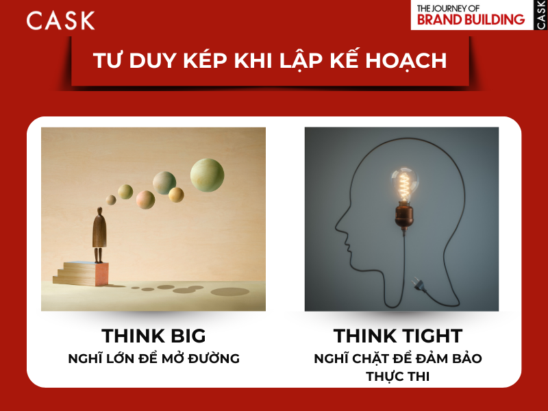 Tu-duy-kep-khi-lap-ke-hoach