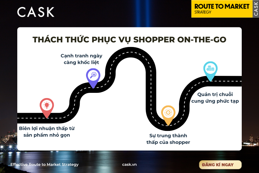 thach-thuc