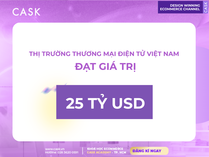 TMDT-Viet-Nam-dat-gia-tri-lon