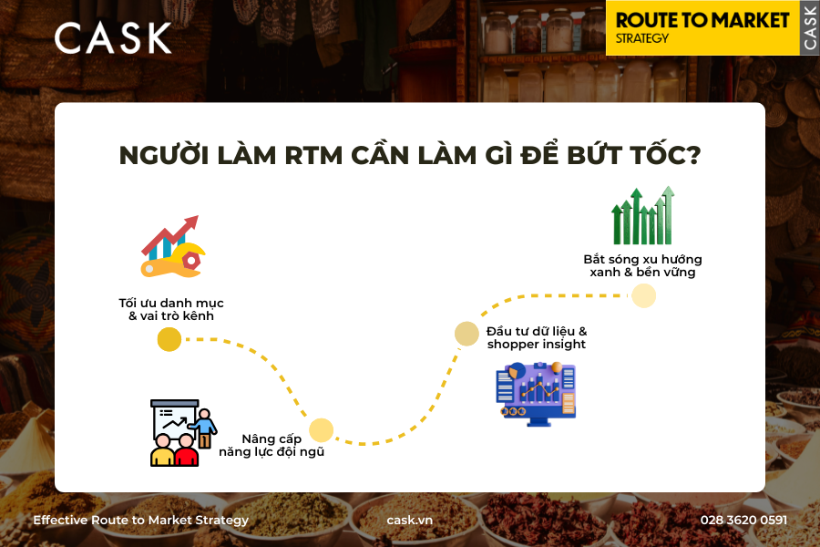 nguoi-lam-route-to-market
