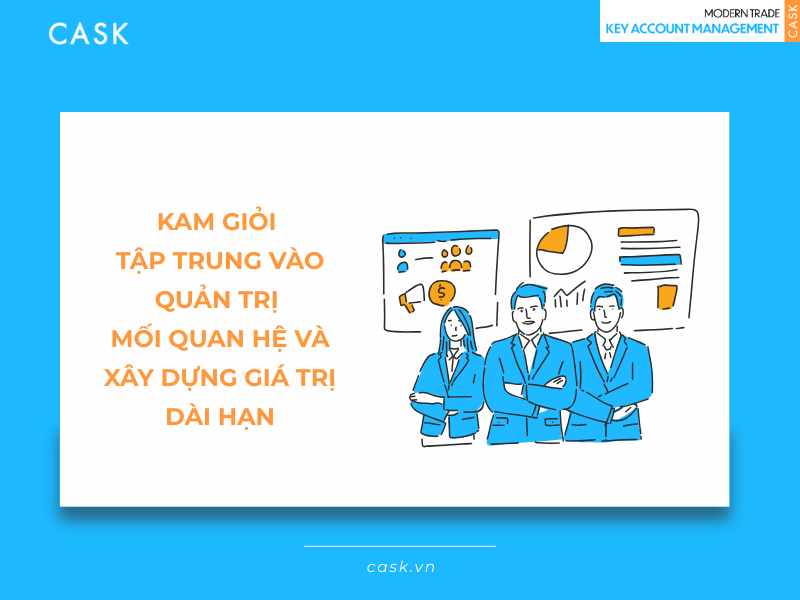 KAM-Quan-tri-khach-hang