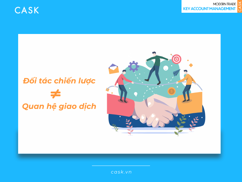 JBP xac lap quan he chien luoc