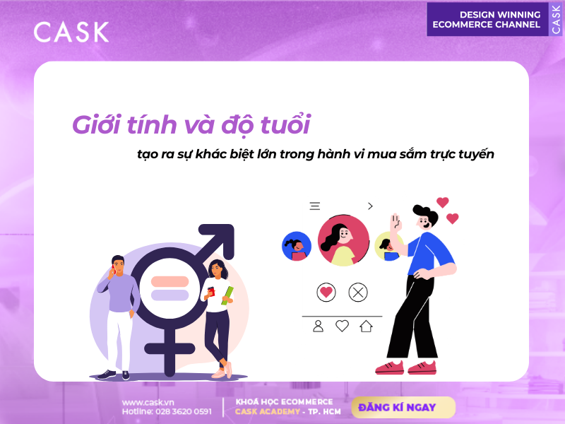 Gioi-tinh-do-tuoi-anh-huong-den-thoi-quen-mua-sam