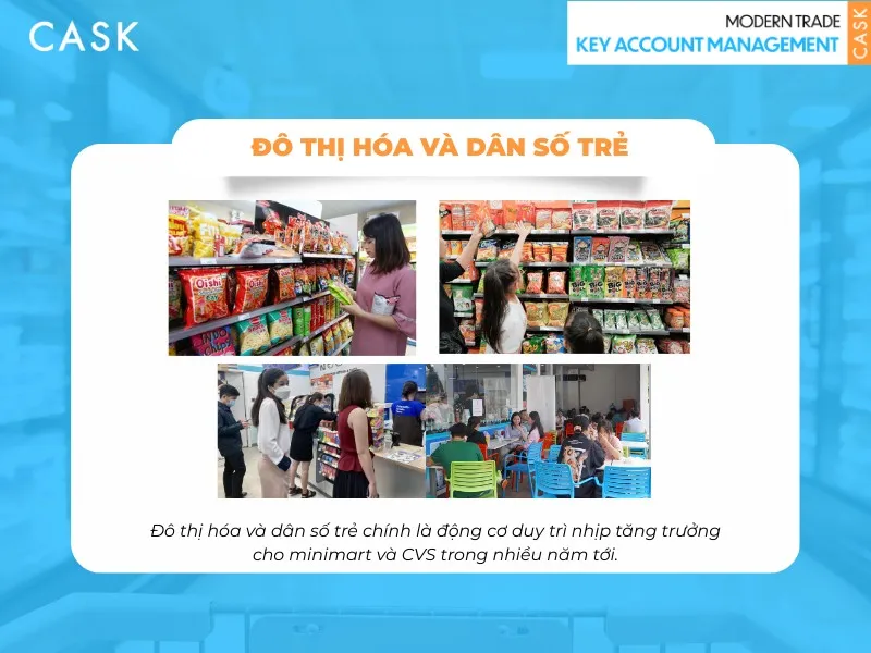 do-thi-hoa-dan-so-tre