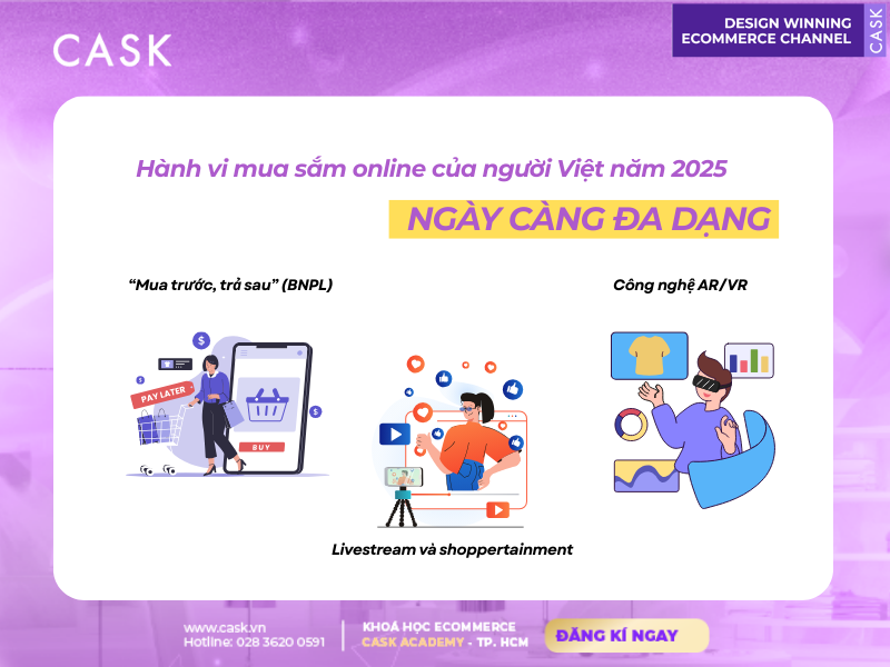 Xu-huong-hanh-vi-tieu-dung-online