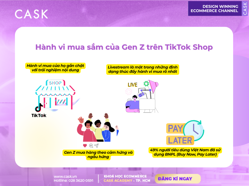 hanh-vi-mua-sam-cua-gen-Z
