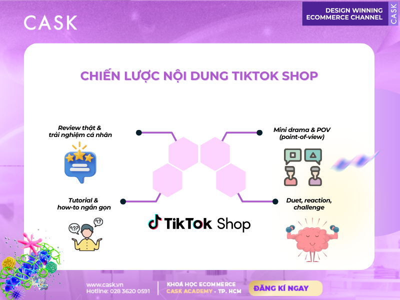 Content-Tiktokshop