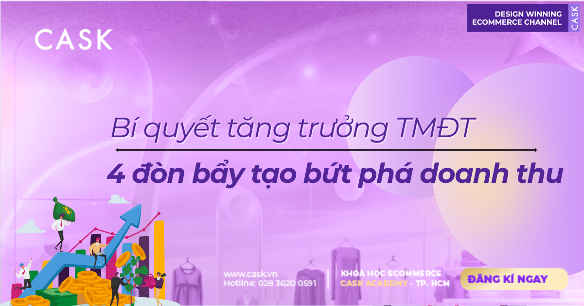Bí quyết tăng trưởng TMĐT: 4 đòn bẩy tạo bứt phá doanh thu