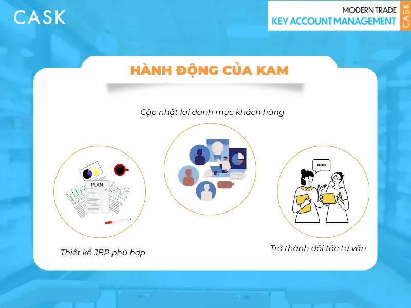 nang-luc-KAM