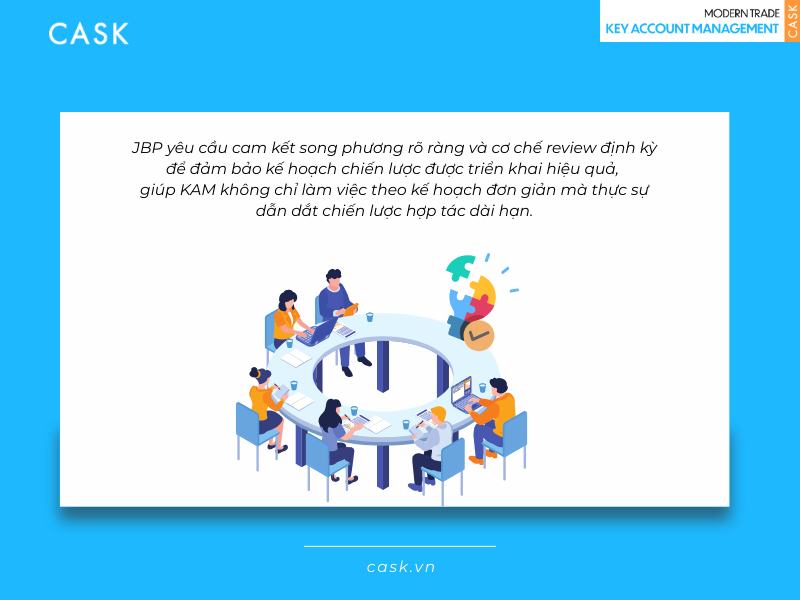 JBP moi quan he song phuong