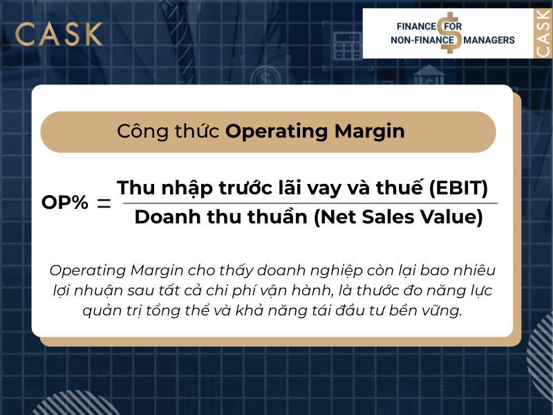 Cong-thuc-tinh-Operating-Margin